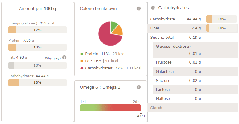 2018-09-30 00_11_43-Result of the recipe analysis
