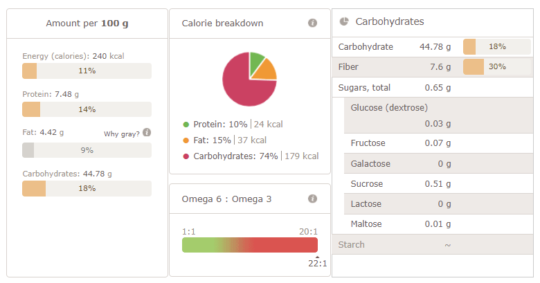 2018-09-30 00_23_54-Result of the recipe analysis